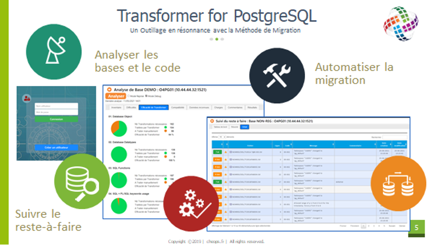 DMT_Migration vers Postgre_Visuel