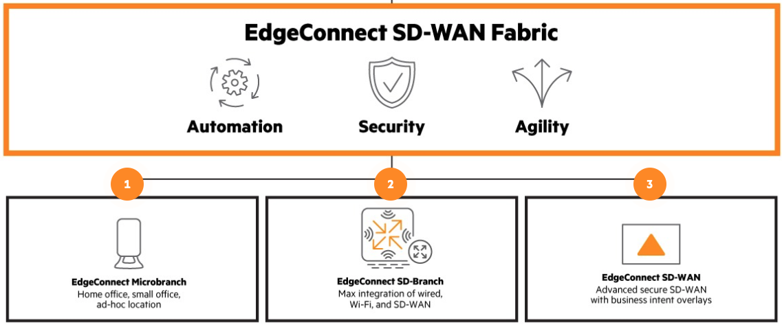 Screenshot 2024-07-22 at 14.43.23